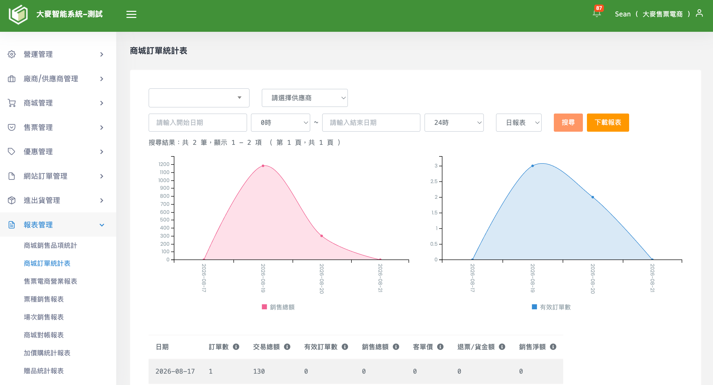 售票報名系統介面
